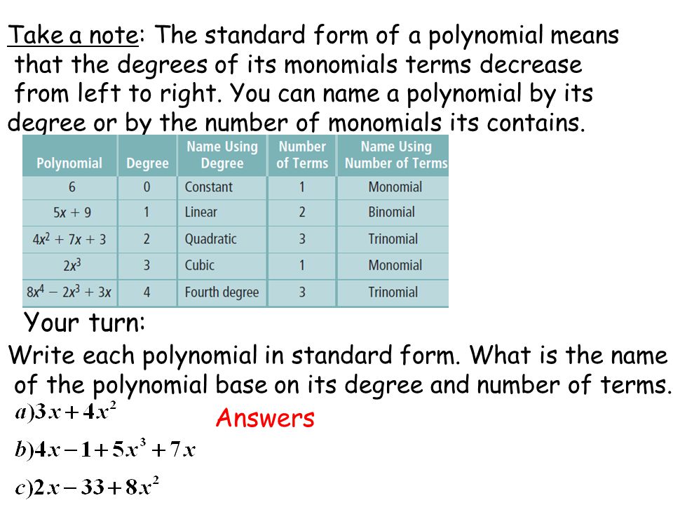 What is the quadratic polynomial function in standard form with zeros 3,1,2,and-3?